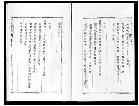 [殷]殷氏宗谱_10卷 (江苏) 殷氏家谱_五.pdf