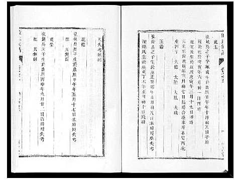 [殷]殷氏宗谱_10卷 (江苏) 殷氏家谱_五.pdf