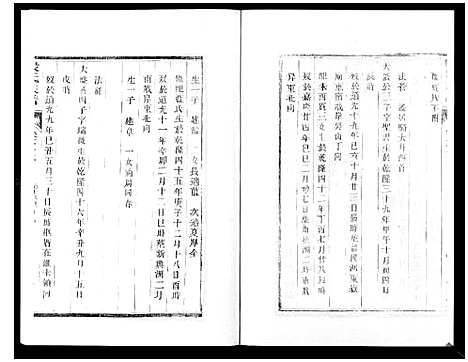 [殷]殷氏宗谱_10卷 (江苏) 殷氏家谱_六.pdf