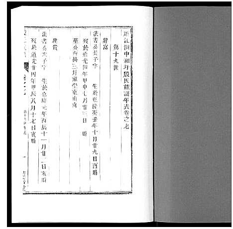 [殷]殷氏宗谱_10卷 (江苏) 殷氏家谱_七.pdf