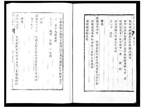 [殷]殷氏宗谱_10卷 (江苏) 殷氏家谱_七.pdf