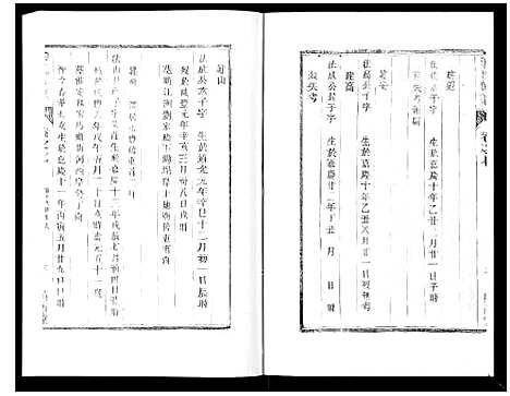 [殷]殷氏宗谱_10卷 (江苏) 殷氏家谱_七.pdf