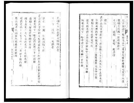 [殷]殷氏宗谱_10卷 (江苏) 殷氏家谱_七.pdf