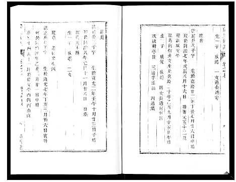 [殷]殷氏宗谱_10卷 (江苏) 殷氏家谱_七.pdf