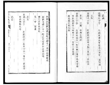 [殷]殷氏宗谱_10卷 (江苏) 殷氏家谱_九.pdf