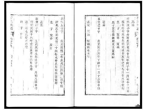 [殷]殷氏宗谱_10卷 (江苏) 殷氏家谱_九.pdf