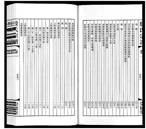 [殷]殷氏宗谱_2卷 (江苏) 殷氏家谱_一.pdf