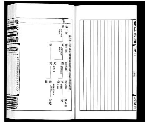 [殷]殷氏宗谱_2卷 (江苏) 殷氏家谱_二.pdf