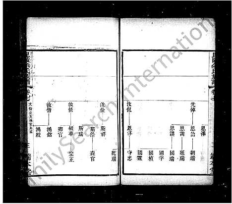 [余]毘陵余氏族谱_8卷 (江苏) 毘陵余氏家谱_四.pdf