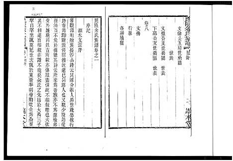 [余]毘陵余氏族谱_8卷 (江苏) 毘陵余氏家谱.pdf