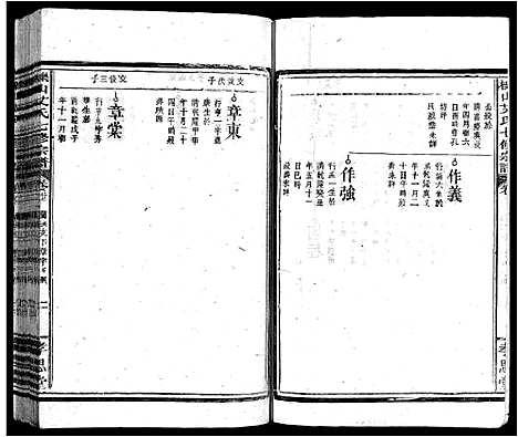 [艾]栎山艾氏七脩宗谱_21卷_末1卷-Li Shan Ai Shi Qi Xiu (江西) 栎山艾氏七脩家谱_十二.pdf