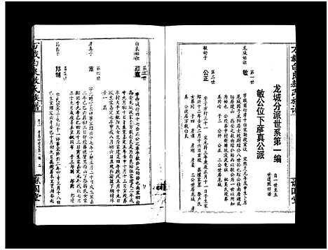 [敖]万载白良敖氏族谱_5卷-白良敖氏族谱_白良敖氏六修族谱_Wanzai Bailiang Ao Shi_万载白良敖氏族谱 (江西) 万载白良敖氏家谱_二.pdf