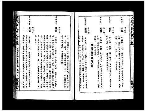 [敖]万载白良敖氏族谱_5卷-白良敖氏族谱_白良敖氏六修族谱_Wanzai Bailiang Ao Shi_万载白良敖氏族谱 (江西) 万载白良敖氏家谱_四.pdf