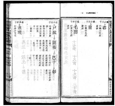 [鲍]丰溪犀山鲍氏宗谱_14卷 (江西) 丰溪犀山鲍氏家谱_四.pdf