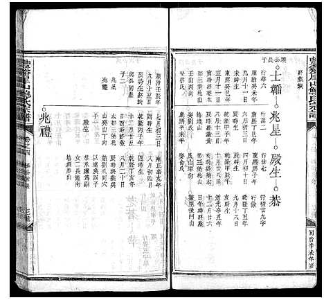 [鲍]丰溪犀山鲍氏宗谱_14卷 (江西) 丰溪犀山鲍氏家谱_四.pdf