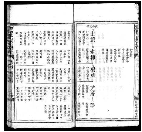 [鲍]丰溪犀山鲍氏宗谱_14卷 (江西) 丰溪犀山鲍氏家谱_四.pdf