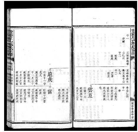 [鲍]丰溪犀山鲍氏宗谱_14卷 (江西) 丰溪犀山鲍氏家谱_四.pdf