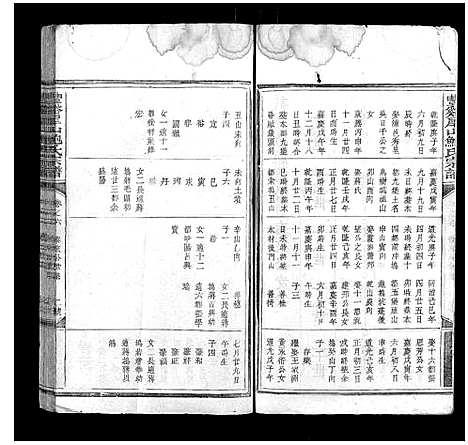 [鲍]丰溪犀山鲍氏宗谱_14卷 (江西) 丰溪犀山鲍氏家谱_六.pdf