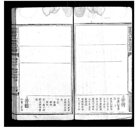 [鲍]丰溪犀山鲍氏宗谱_14卷 (江西) 丰溪犀山鲍氏家谱_六.pdf