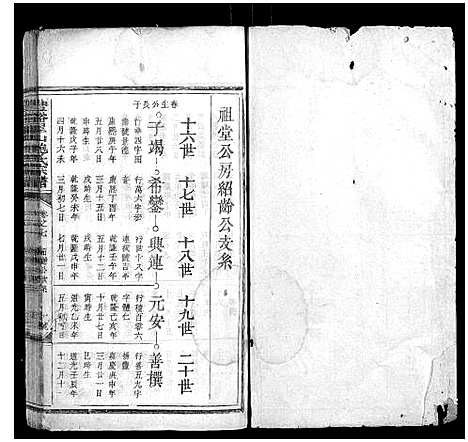 [鲍]丰溪犀山鲍氏宗谱_14卷 (江西) 丰溪犀山鲍氏家谱_七.pdf