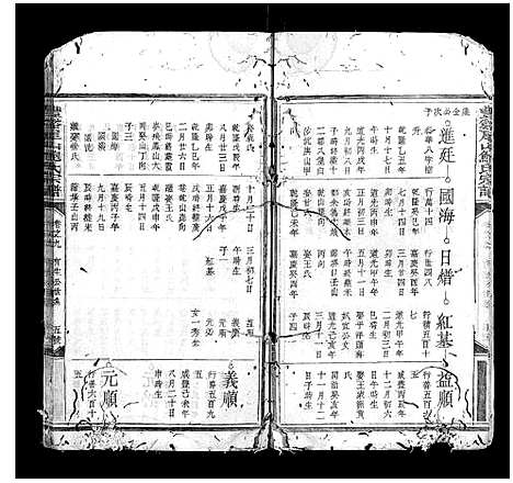 [鲍]丰溪犀山鲍氏宗谱_14卷 (江西) 丰溪犀山鲍氏家谱_九.pdf