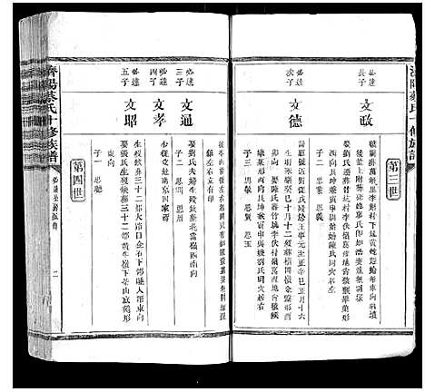 [蔡]济阳蔡氏十修族谱 (江西) 济阳蔡氏十修家谱_三.pdf