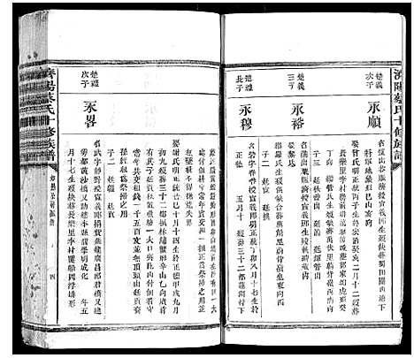 [蔡]济阳蔡氏十修族谱 (江西) 济阳蔡氏十修家谱_四.pdf