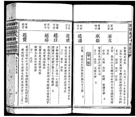 [蔡]济阳蔡氏十修族谱 (江西) 济阳蔡氏十修家谱_四.pdf