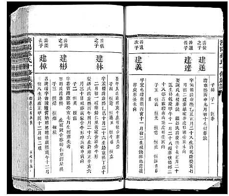 [蔡]济阳蔡氏十修族谱 (江西) 济阳蔡氏十修家谱_五.pdf