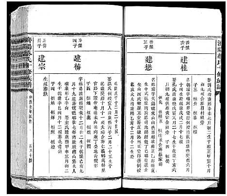 [蔡]济阳蔡氏十修族谱 (江西) 济阳蔡氏十修家谱_五.pdf