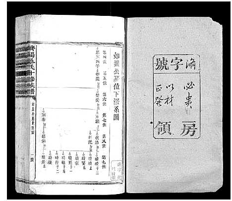 [蔡]济阳蔡氏十修族谱 (江西) 济阳蔡氏十修家谱_八.pdf