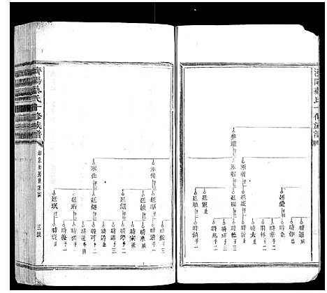 [蔡]济阳蔡氏十修族谱 (江西) 济阳蔡氏十修家谱_八.pdf