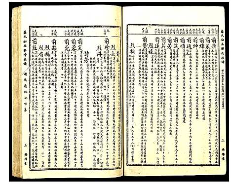 [蔡]蔡氏初届联修族谱 (江西) 蔡氏初届联修家谱_十.pdf