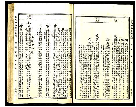 [蔡]蔡氏初届联修族谱 (江西) 蔡氏初届联修家谱_十四.pdf