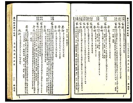 [蔡]蔡氏初届联修族谱 (江西) 蔡氏初届联修家谱_十六.pdf