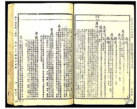 [蔡]蔡氏初届联修族谱 (江西) 蔡氏初届联修家谱_十九.pdf