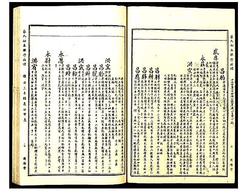 [蔡]蔡氏初届联修族谱 (江西) 蔡氏初届联修家谱_二十二.pdf