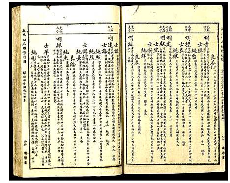 [蔡]蔡氏初届联修族谱 (江西) 蔡氏初届联修家谱_二十八.pdf