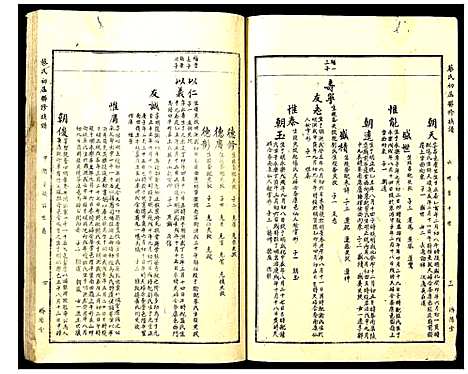 [蔡]蔡氏初届联修族谱 (江西) 蔡氏初届联修家谱_二十九.pdf