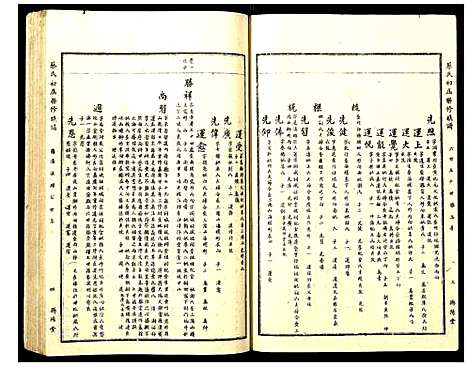 [蔡]蔡氏初届联修族谱 (江西) 蔡氏初届联修家谱_三十二.pdf