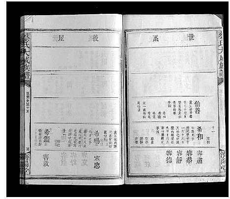 [蔡]蔡氏大成族谱 (江西) 蔡氏大成家谱_三.pdf