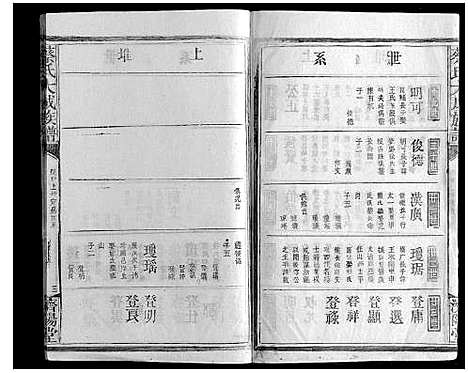 [蔡]蔡氏大成族谱 (江西) 蔡氏大成家谱_四.pdf