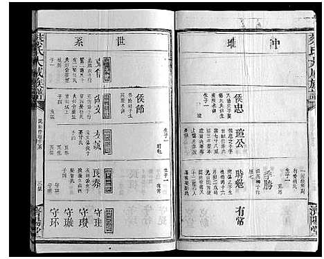 [蔡]蔡氏大成族谱 (江西) 蔡氏大成家谱_五.pdf