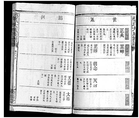 [蔡]蔡氏大成族谱 (江西) 蔡氏大成家谱_六.pdf