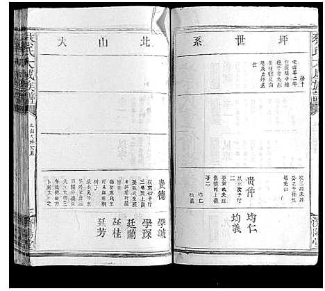 [蔡]蔡氏大成族谱 (江西) 蔡氏大成家谱_八.pdf