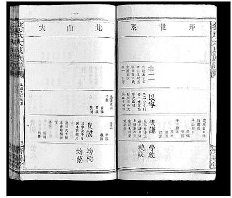 [蔡]蔡氏大成族谱 (江西) 蔡氏大成家谱_八.pdf