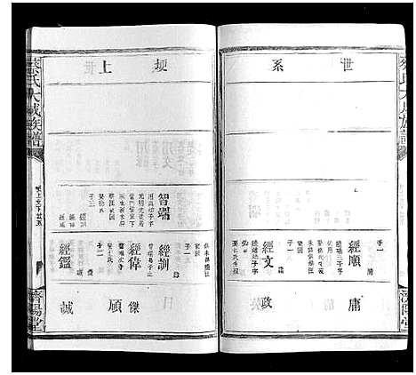 [蔡]蔡氏大成族谱 (江西) 蔡氏大成家谱_十.pdf