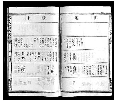 [蔡]蔡氏大成族谱 (江西) 蔡氏大成家谱_十.pdf