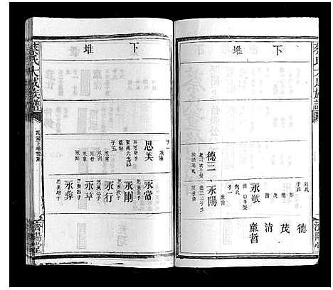 [蔡]蔡氏大成族谱 (江西) 蔡氏大成家谱_十二.pdf