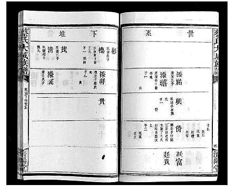 [蔡]蔡氏大成族谱 (江西) 蔡氏大成家谱_十二.pdf